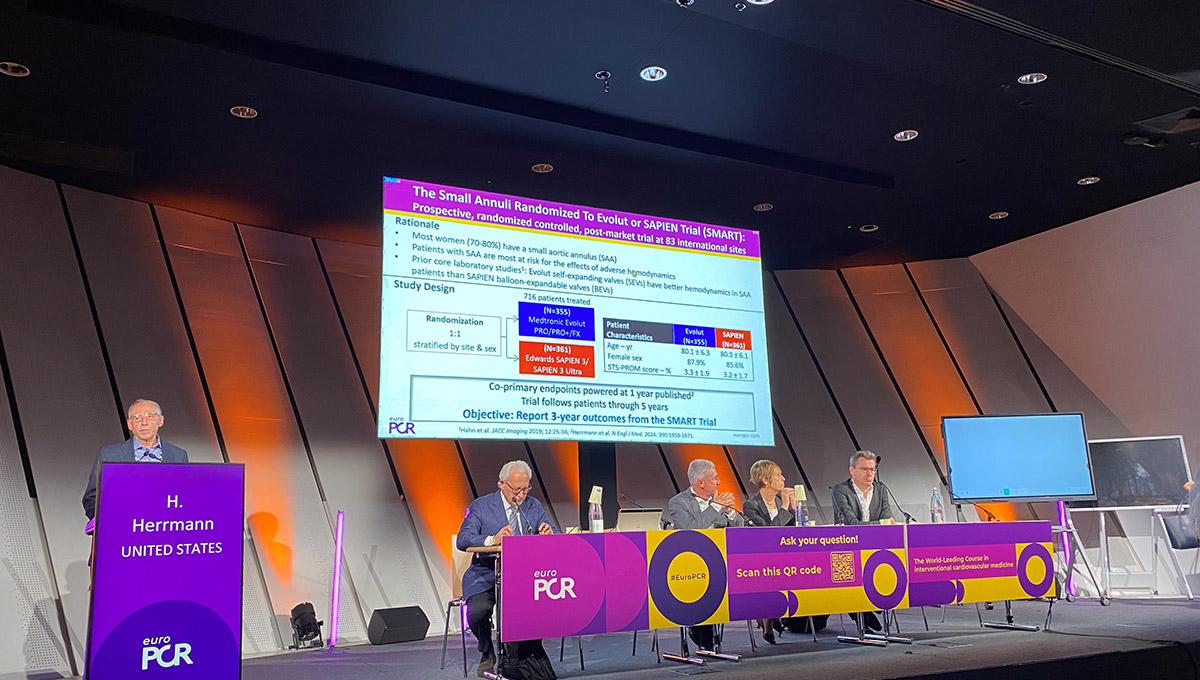 Better Hemodynamics With Self-Expanding Valves in Small Annuli at 3 Years: SMART