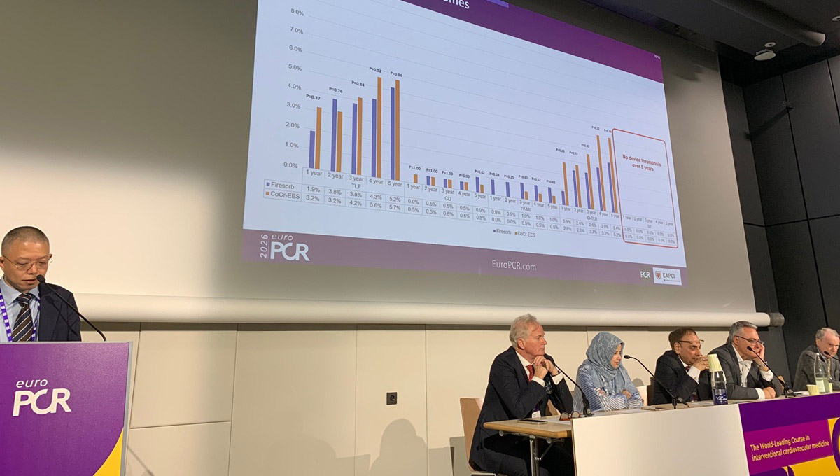 FUTURE-II Shines Bright for Bioresorbable Scaffold at 5 Years