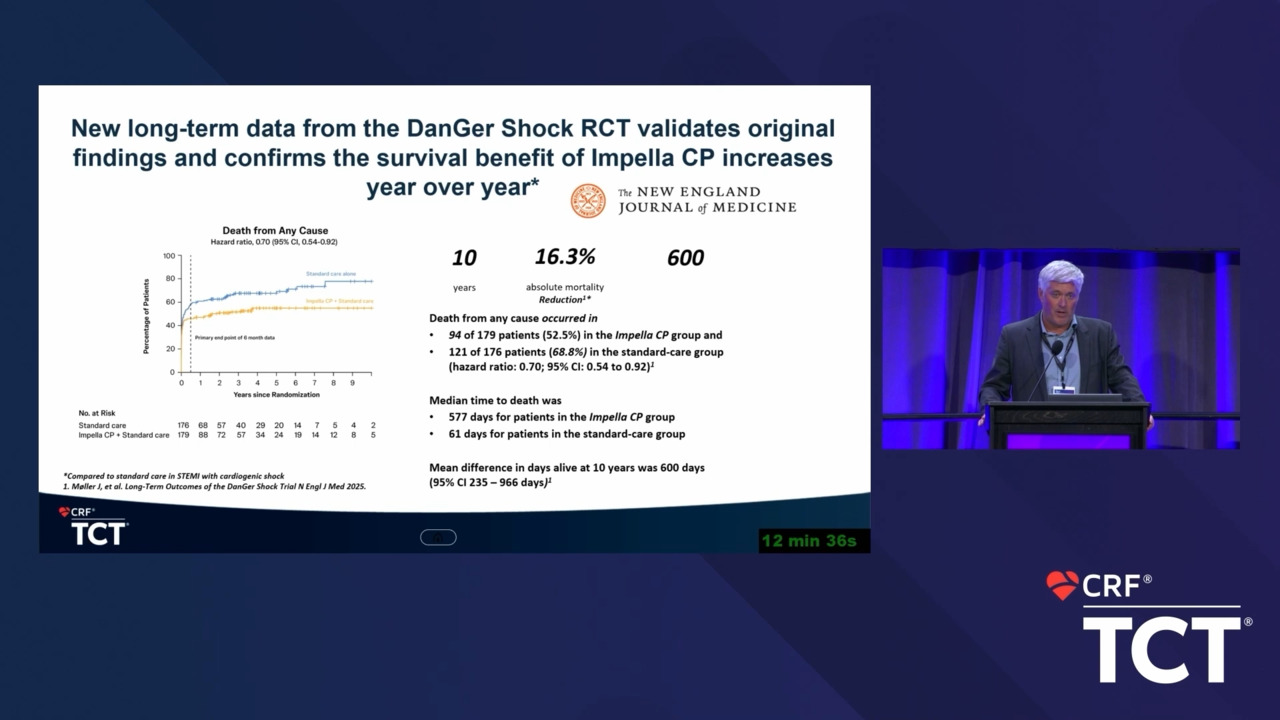 Elevating Your Clinical Practice for the New Era of Treating Cardiogenic Shock Patients