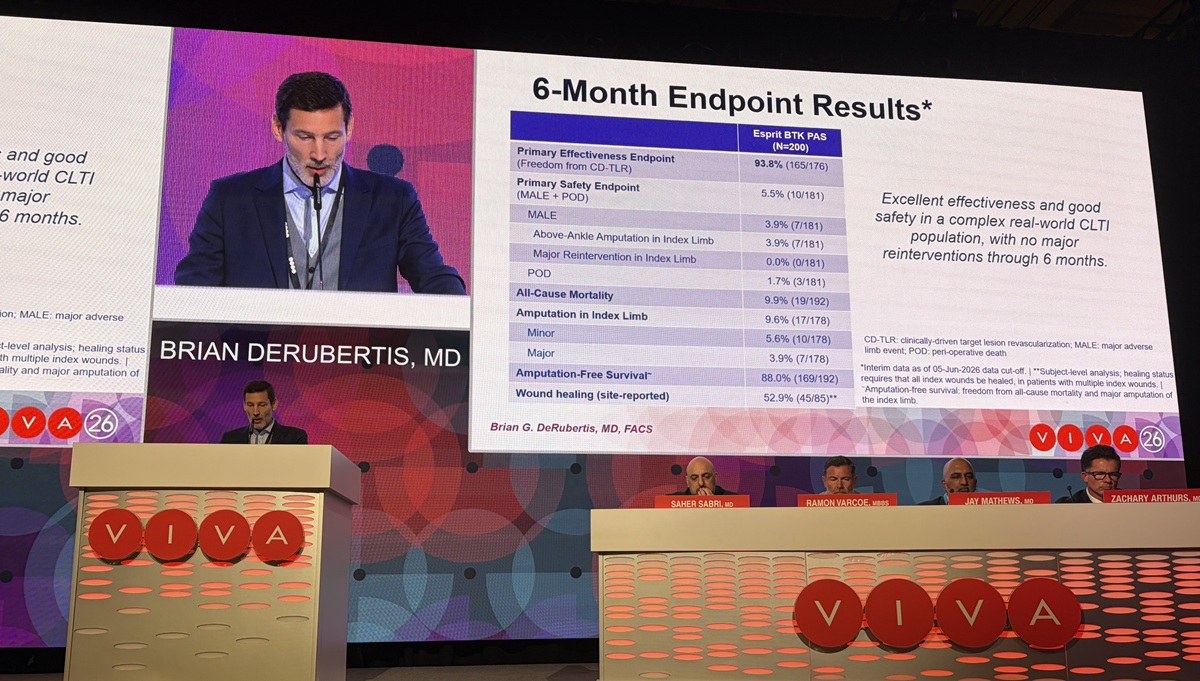 Esprit and Motiv: Bioresorbable Scaffolds Hit Their Stride in BTK Procedures