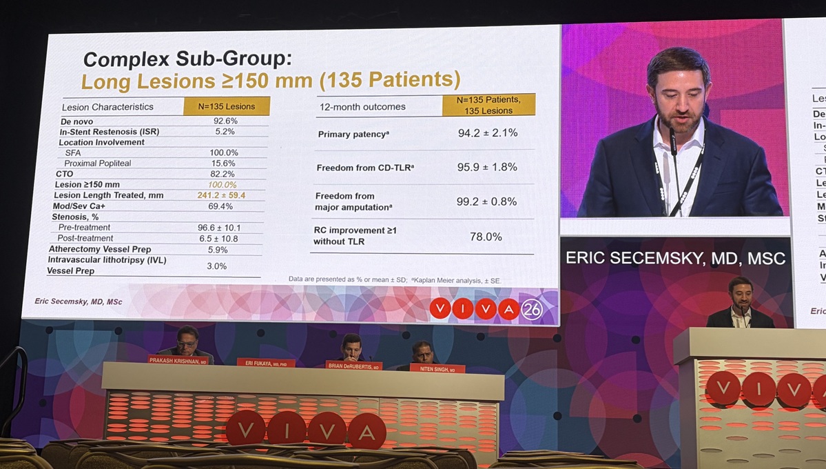 ELEGANCE Registry: High Patency With DES in Diverse PAD Patients