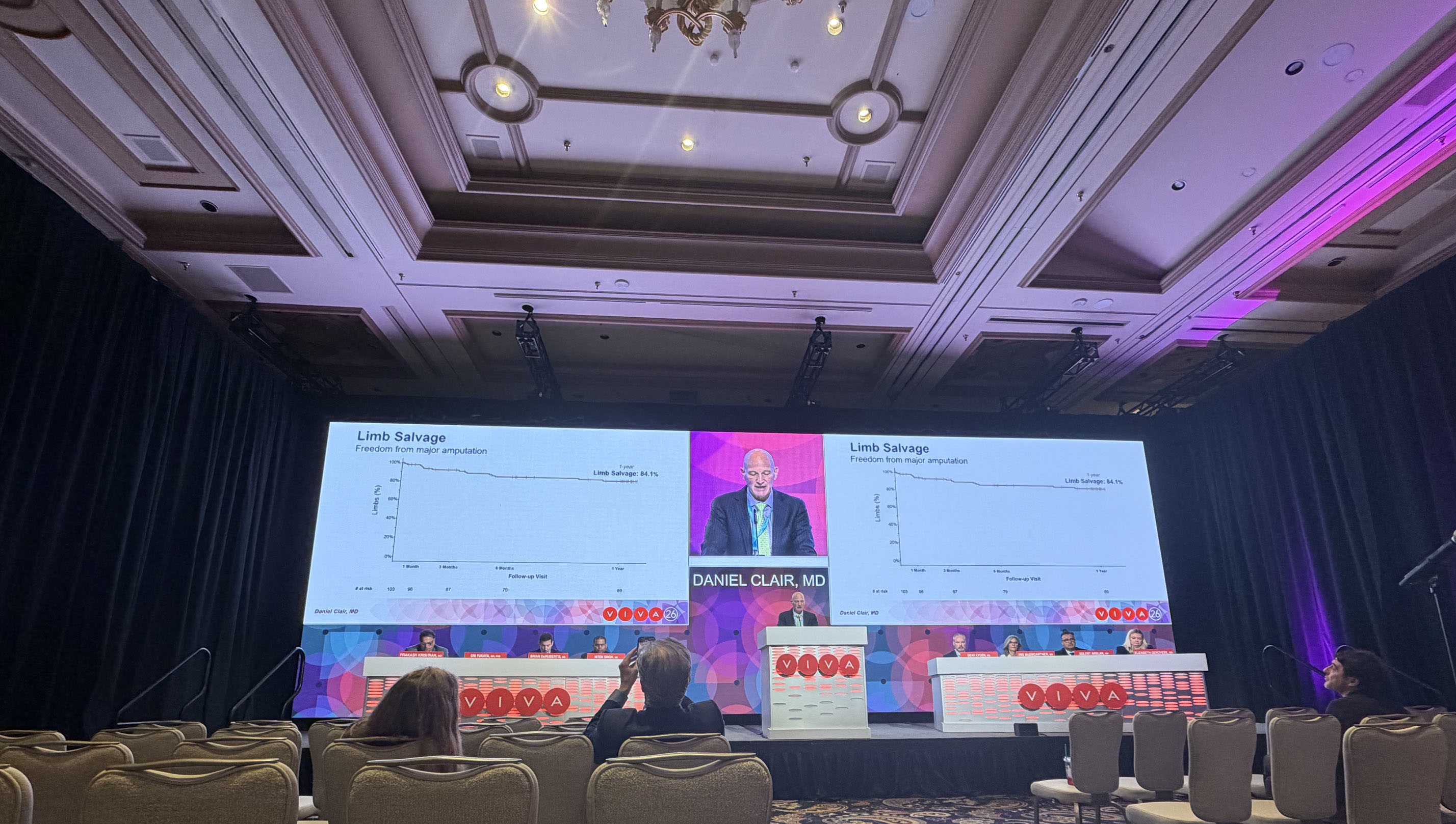 PROMISE III: Deep Vein Arterialization Reduces Pain at 1 Year