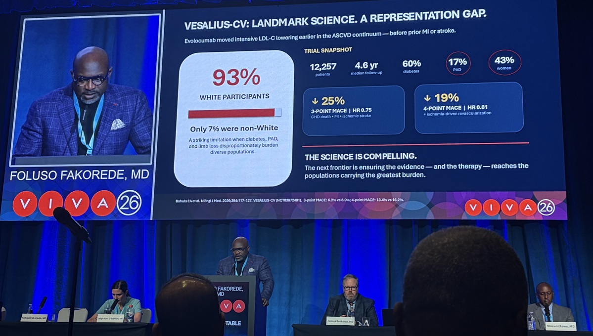 Screening, Legislation, and AI May Help Close Gaps in PAD Care