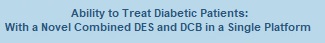 Ability to Treat Diabetic Patients