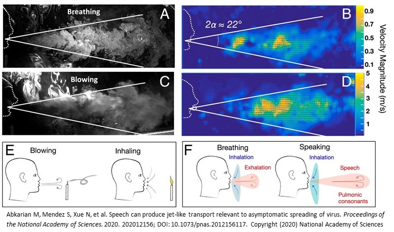 PNAS