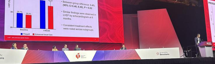 POLY-HF: Polypill Pays Dividends in Patients With HFrEF