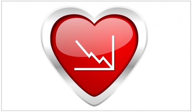 Lipid Losses: National Data Show Drastic Drops in Total Cholesterol, Triglycerides, and LDL