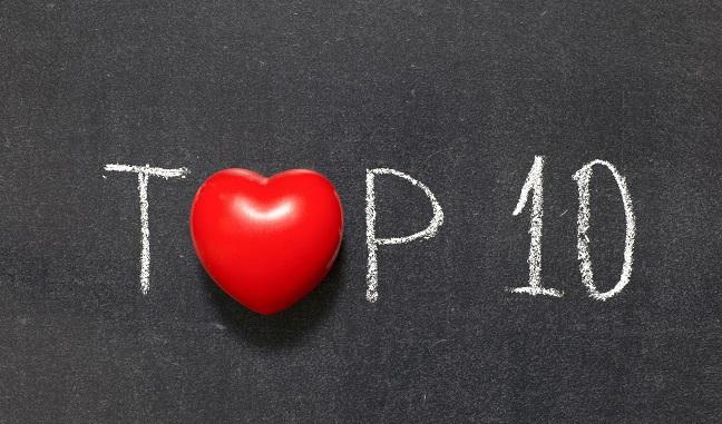 TCTMD’s Top 10 Most Popular Stories for January 2017