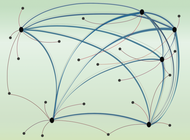 ‘Hub and Spoke’ Model Promises to Improve Access to PCI for STEMI in Low- and Middle-Income Countries