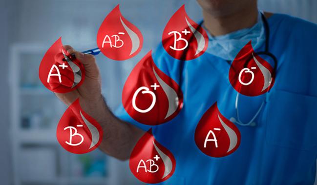Non-O Blood Types May Impart Higher Cardiovascular Risk