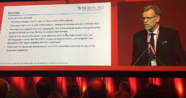 RE-DUAL PCI Findings Consistent Across Key Subgroups