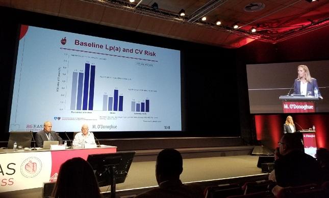 Unlocking Lp(a): Baseline Levels Matter, but So Too Does Absolute Reduction 