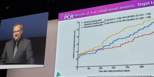 Ultrathin Struts Show Strength in Small Vessels: BIO-RESORT at 3 Years