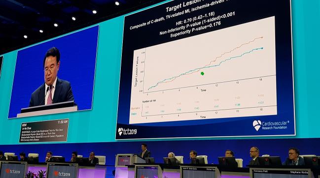 Ultrathin-Strut Orsiro Stent as Good as BioMatrix: BIODEGRADE