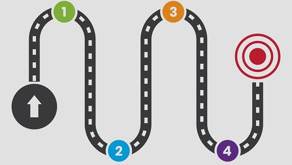 New VARC-3 Definitions Provide a Road Map for Future Aortic Valve Research