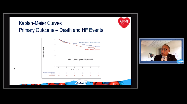 RAFT-AF: No Benefit of AF Ablation for Heart Failure Patients