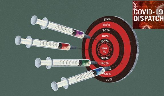 COVID-19: TCTMD’s Daily Dispatch for June Week 1 