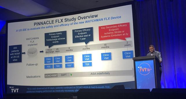 New-Generation Watchman FLX Maintains Good Results Through 2 Years