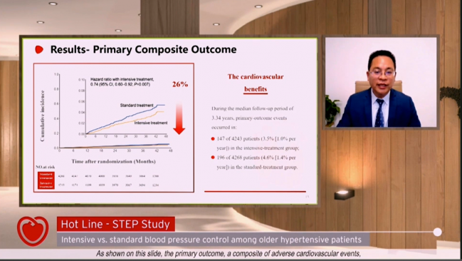 STEP Trial Supports Lower BP Goal in Older Patients With Hypertension