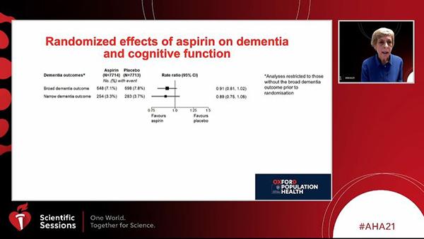 Aspirin Fails to Prevent Onset of Dementia in Diabetic Patients: ASCEND