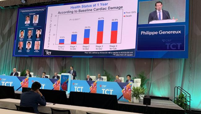 Pre-AVR Cardiac Damage in PARTNER Patients Linked to Poorer QoL at 1 Year