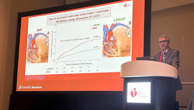 Left Bundle Branch Area Pacing May Lessen Arrhythmias in CRT Patients