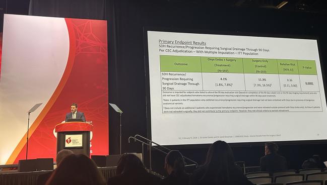 ‘Landmark Moment’ for Middle Meningeal Artery Embolization for Subdural Hematoma 