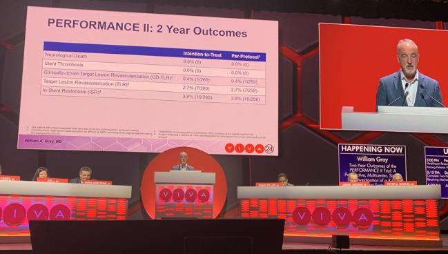 It’s Been 1 Year Since Medicare’s NCD for Carotid Stenting: What Now?