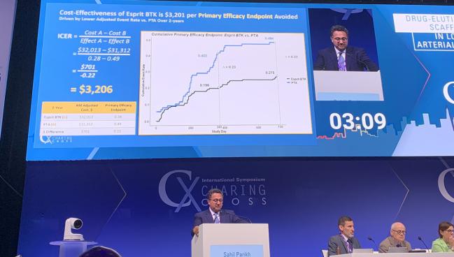 Bioresorbable Scaffold for CLTI Appears to Be an Economical Option: LIFE-BTK