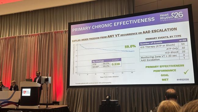 Ultralow-Temperature Cryoablation Shows Promise for VT