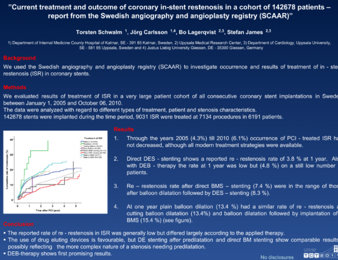 Current Treatment and Outcome of Coronary In-Stent Restenosis – Report from the Swedish Angiography and Angioplasty Registry (SCAAR)