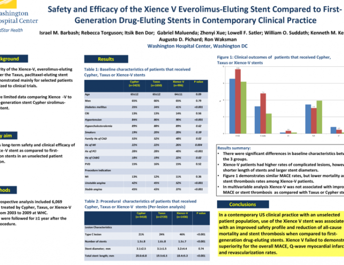 Safety and Efficacy of the Xience Everolimus Eluting Stent Compared to First-Generation Drug-Eluting Stents in Contemporary Clinical Practice.
