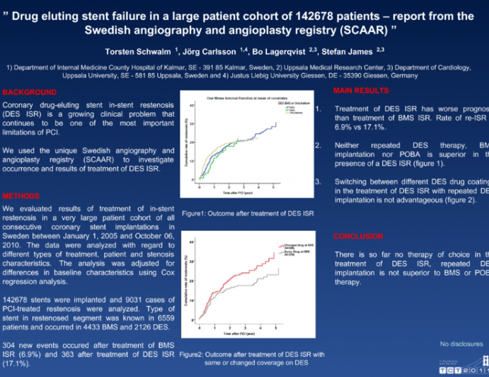 Drug Eluting Stent Failure – Report from the Swedish Angiography and Angioplasty Registry (SCAAR)