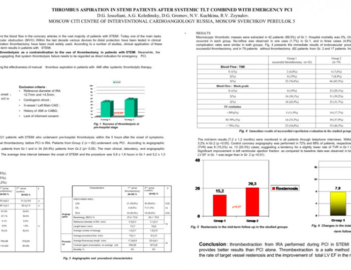 Does Thrombus Extraction from IRA during Rescue PCI after Pre-Hospital Thrombolysis Improve Early and Mid-Term Follow-Up in STEMI Patients?