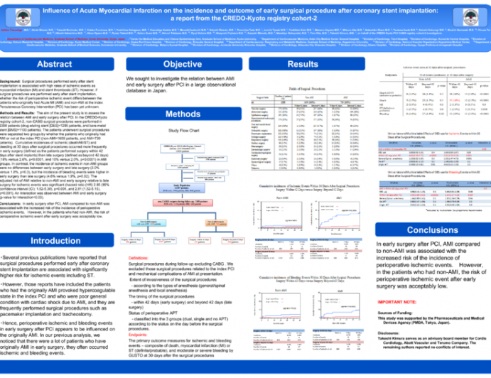 Influence Of Acute Myocardial Infarction On The Incidence And Outcome Of Early Surgical Procedure After Coronary Stent Implantation: A Report From The CREDO-Kyoto Registry...