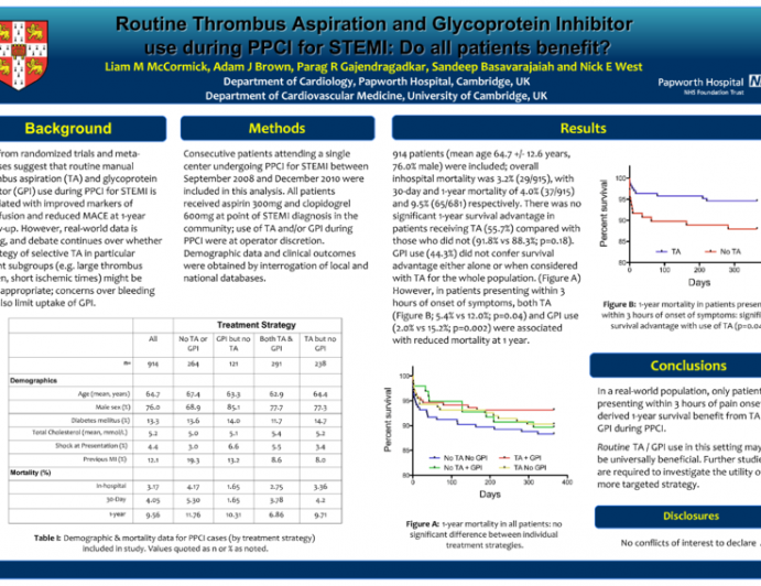 Routine Thrombus Aspiration and Glycoprotein Inhibitor Use During Primary Percutaneous Coronary Intervention for ST Elevation Myocardial Infarction: Do All Patients Benefit?