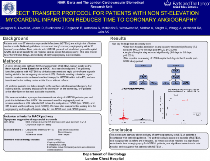 A ‘Direct’ Transfer Protocol for Patients with Non ST-Elevation Myocardial Infarction Reduces Time to Coronary Angiography