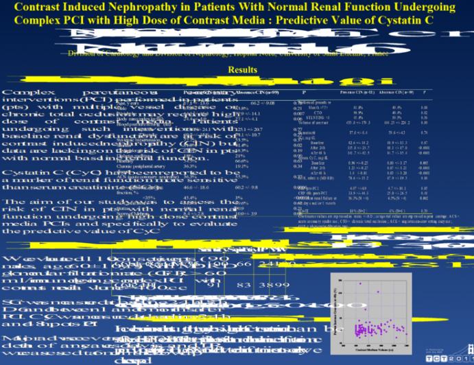 Contrast Induced Nephropathy in Patients With Normal Renal Function Undergoing Complex PCI with High Dose of Contrast Media : Predictive Value of Cystatin C