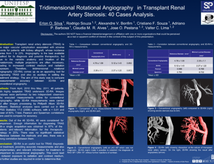 Tridimensional Rotational Angiography and Transplant Renal Artery Stenosis: 40 Cases Analysis.