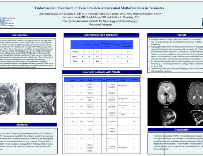Outcomes of Modern Endovascular Treatment of vein of Galen Malformations in the Neonatal Period.