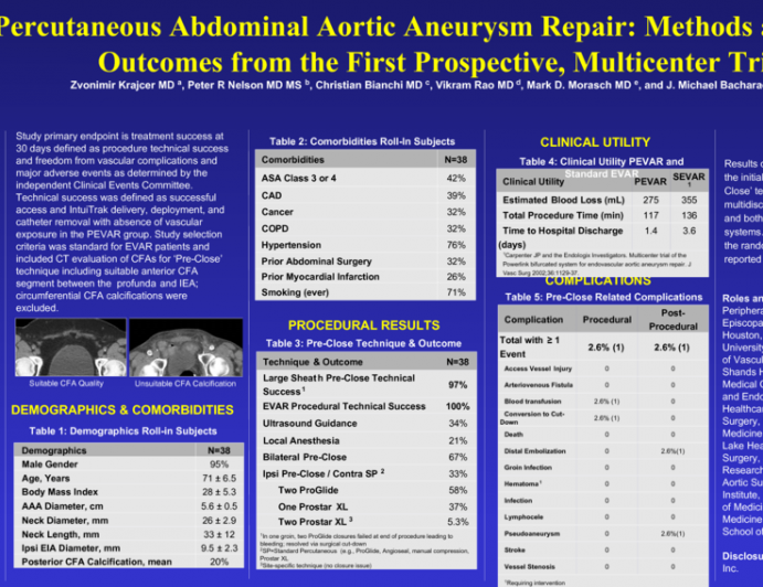 Percutaneous Abdominal Aortic Aneurysm Repair: Methods and Initial Outcomes from the First Prospective, Multicenter Trial