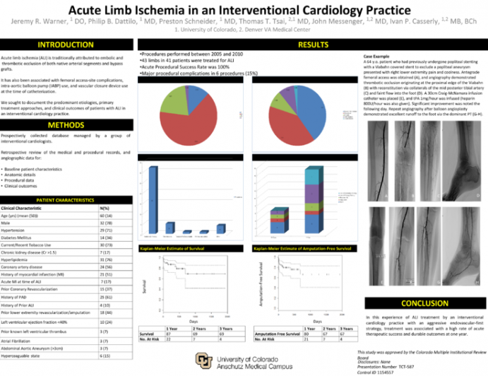 Acute Limb Ischemia in an Interventional Cardiology Practice