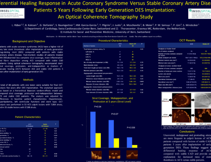 Differential Healing Response in Acute Coronary Syndrome Versus Stable Coronary Artery Disease Patients 5 Years Following Early Generation DES Implantation: An Optical...