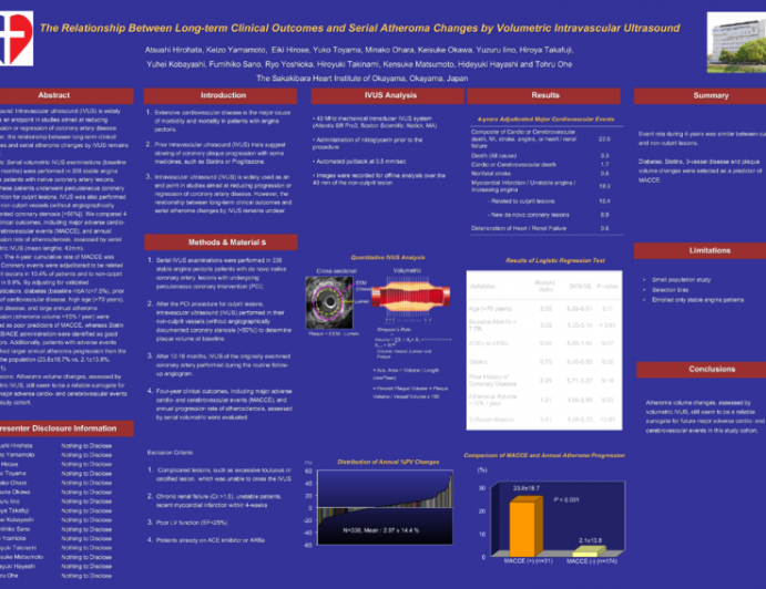 The Relationship Between Long-term Clinical Outcomes and Serial Atheroma Changes by Volumetric Intravascular Ultrasound