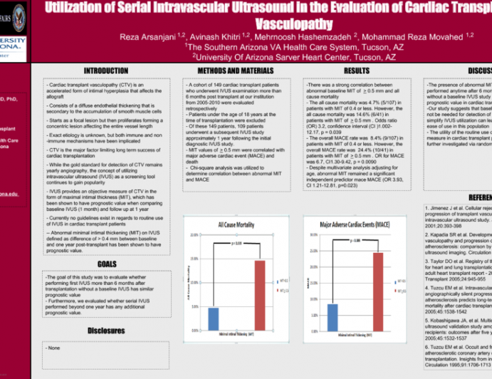 Detection of > 0.4 mm of Minimal Intimal Thickness During Routine Intracoronary Ultrasound Studies Without a Baseline Study Correlates strongly with Total Death and Adverse...