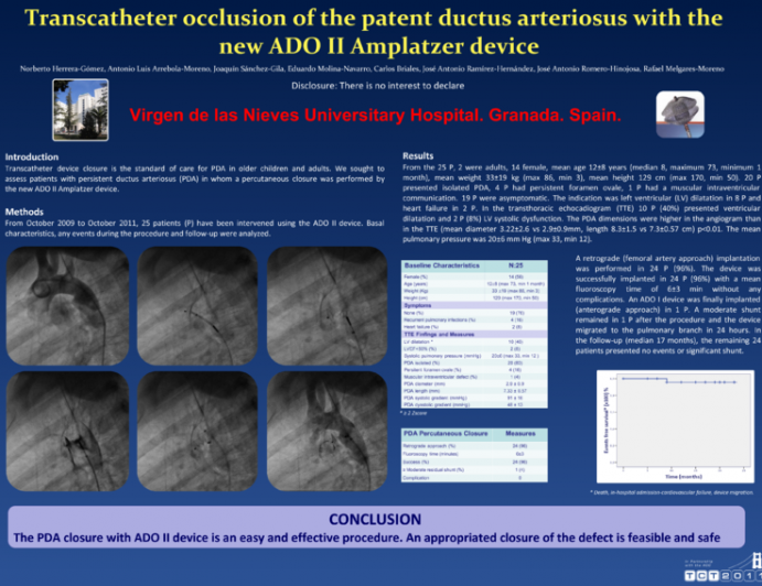 TCT 201: Assessment of LV Dysfunction and its Predictors Following Catheter  Guided Patent Ductus Arteriosus Device Closure