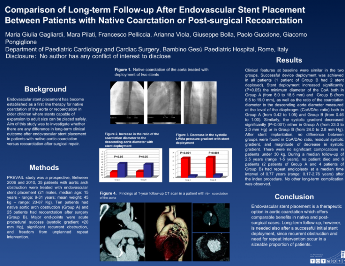 Comparison of Long-term Follow-up After Endovascular Stent Placement Between Patients with Native Coarctation or Post-surgical Recoarctation