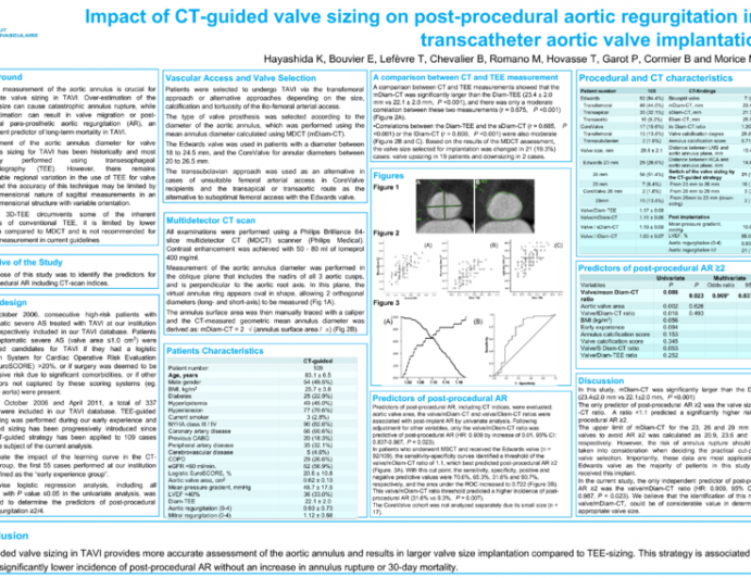 The Ratio Between Bioprosthesis and CT-Measured Mean Annulus Diameter Predicts Significant Post-Procedural Aortic Regurgitation in Transcatheter Aortic Valve Implantation