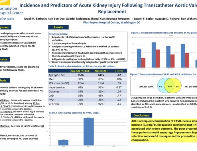 Predictors and Clinical Outcome of Patients with Acute Kidney Injury Following Trans-Cutaneous Aortic Valve Replacement.