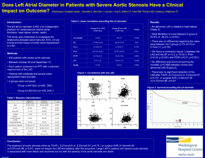 Does Left Atrial Diameter in Patients with Severe Aortic Stenosis Have a Clinical Impact on Outcome?